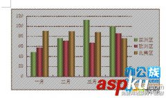 WPS文字中快速生成指定图表技巧