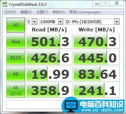 SSD的性能，其4K读的性能为19.99MB/s