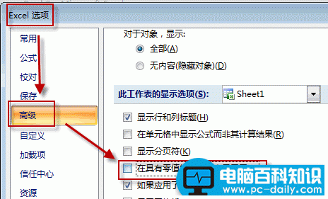 在具有零值的单元格中显示零