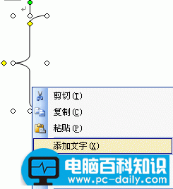 word大括号怎么打 word输入带文字的大括号