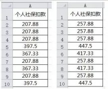 小编关于excel下拉菜单的使用方法详解