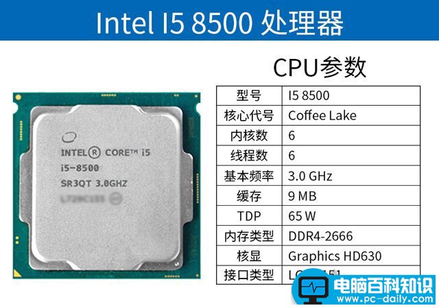 intel酷睿i5 8500(散片)