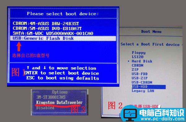 U盘,win8PE,安装win7