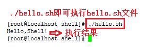 Linux,sh命令