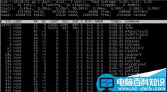 linux命令之top该怎么用?top命令详解