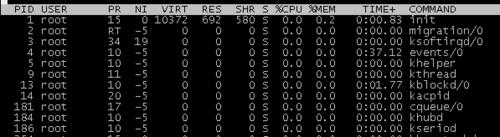 linux,命令,top