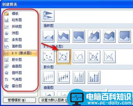 Word2007怎么制作数据图表