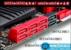 SATA3和SATA2可以/能通用吗？sata2和sata3接口有什么区别