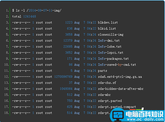 硬盘,镜像,克隆