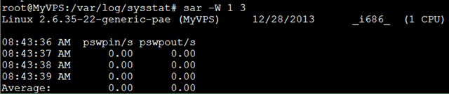 Linux,sar