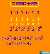 10进制转换16进制算法（10进制转换16进制公式图解）