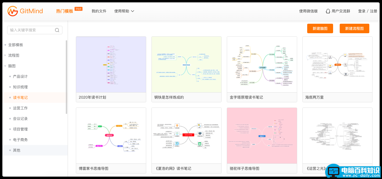 7个免费的思维导图+流程图制作工具，无需开通WPS稻壳会员