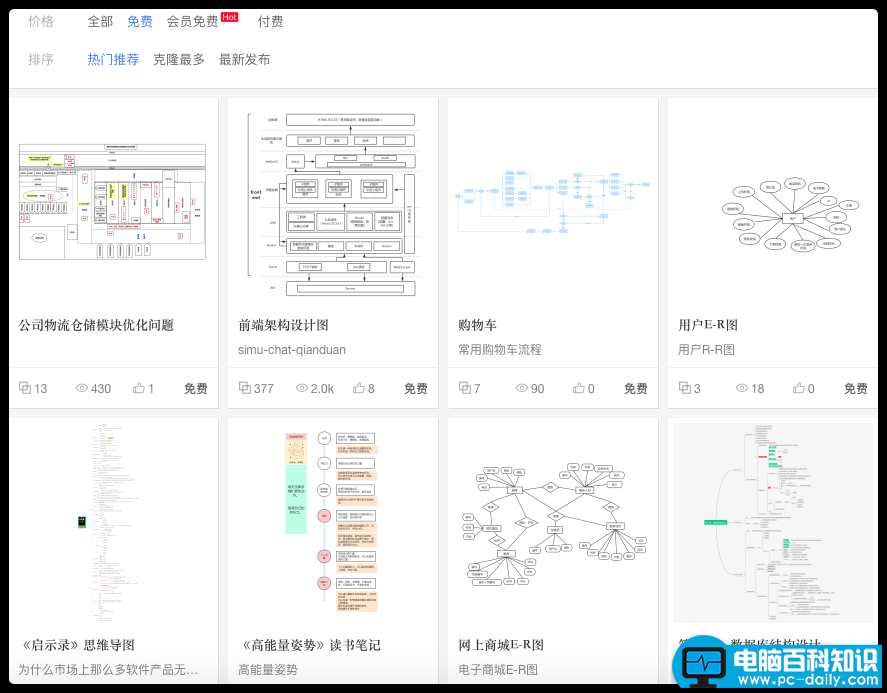 7个免费的思维导图+流程图制作工具，无需开通WPS稻壳会员