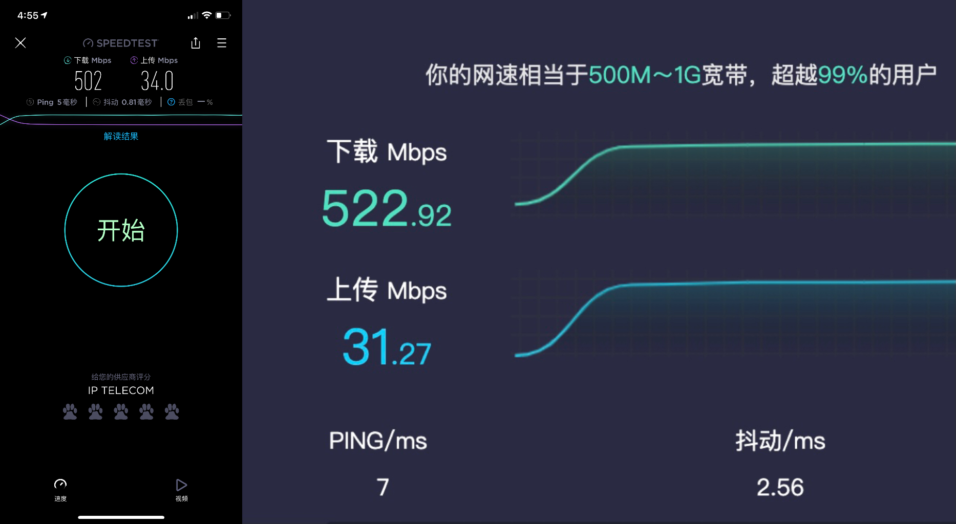 武汉电信宽带升级千兆需要注意的坑