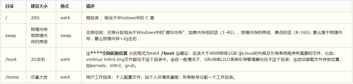 Win10安装Ubuntu 21.04双系统并设置win10为默认启动系统 详细教程