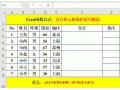 word合并单元格的快捷键（教你合并单元格的操作技巧）