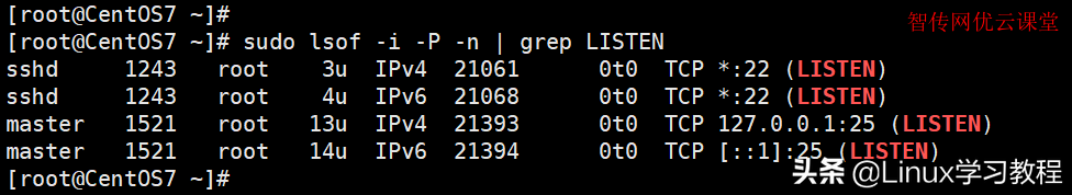 linux查看端口是否被占用（Linux如何查询哪些端口被占用）(3)