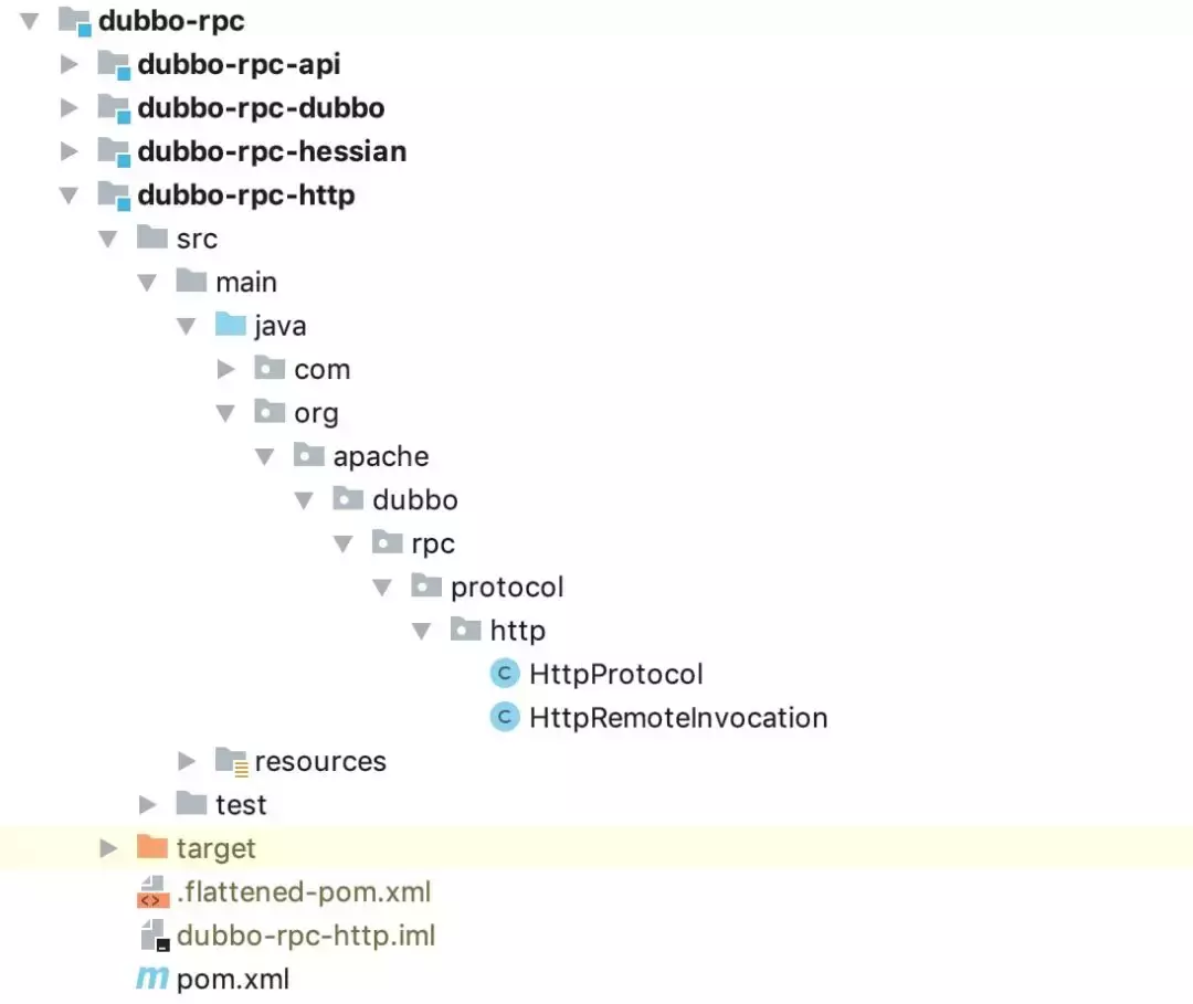 dubbo协议和http协议的区别（解读Dubbo 中的 http 协议）(2)