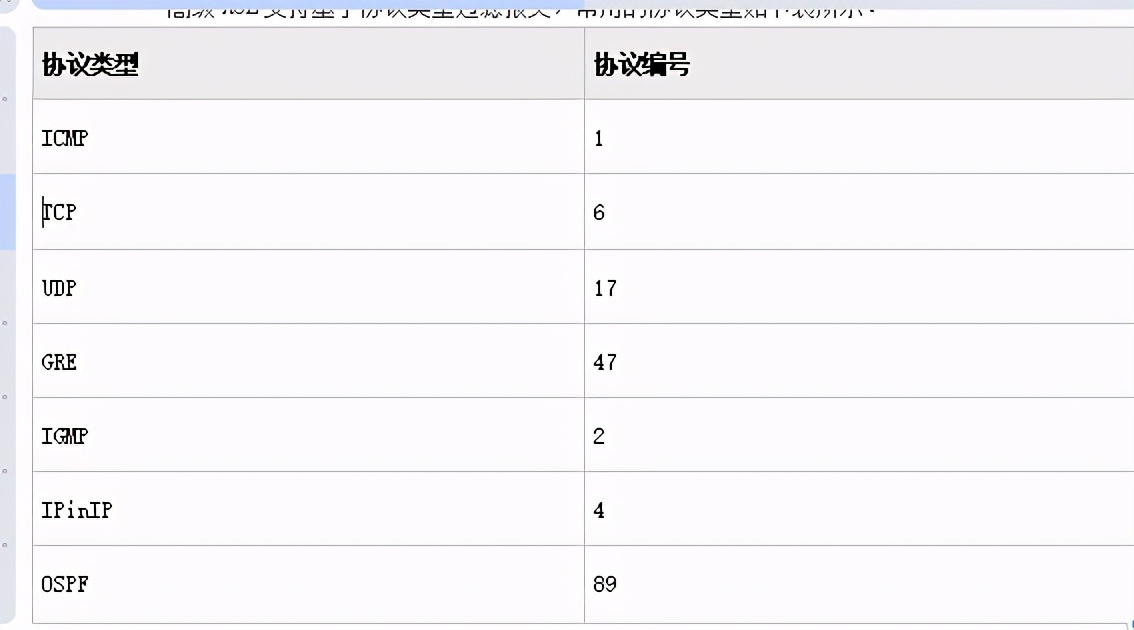 acl访问控制列表（10分钟了解ACL访问控制技术）(13)