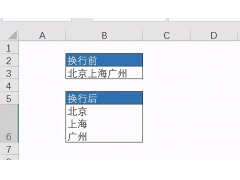 excel表格中如何换行（Excel单元格内文字换行的三种方法）