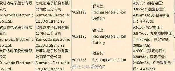 苹果所有型号电池容量（苹果系列历代电池容量总结）(15)
