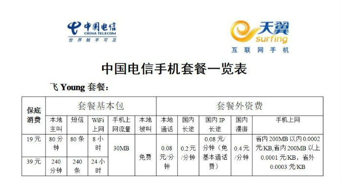 无线宽带资费（中国电信宽带一年套餐价格表2021）(4)