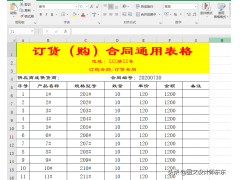 订货单格式怎么制作（购销合同表格怎么制作）