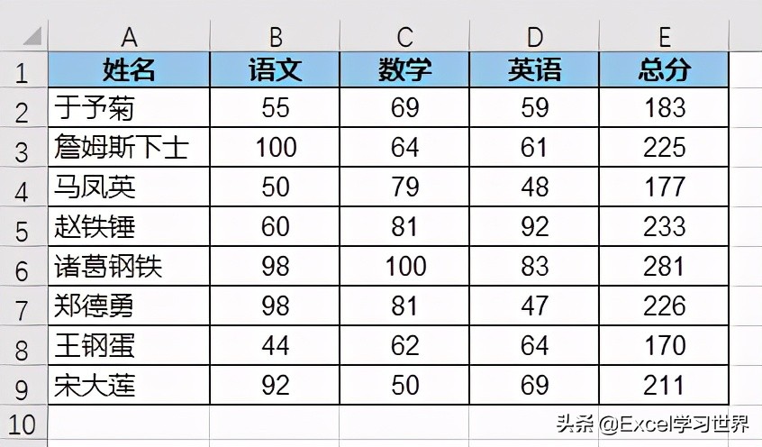 excel公式不显示结果（excel为什么公式不会计算）(2)