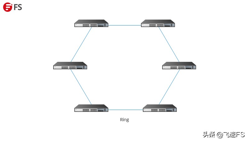 以太网怎么连接（以太网交换机连接方法图解）(2)
