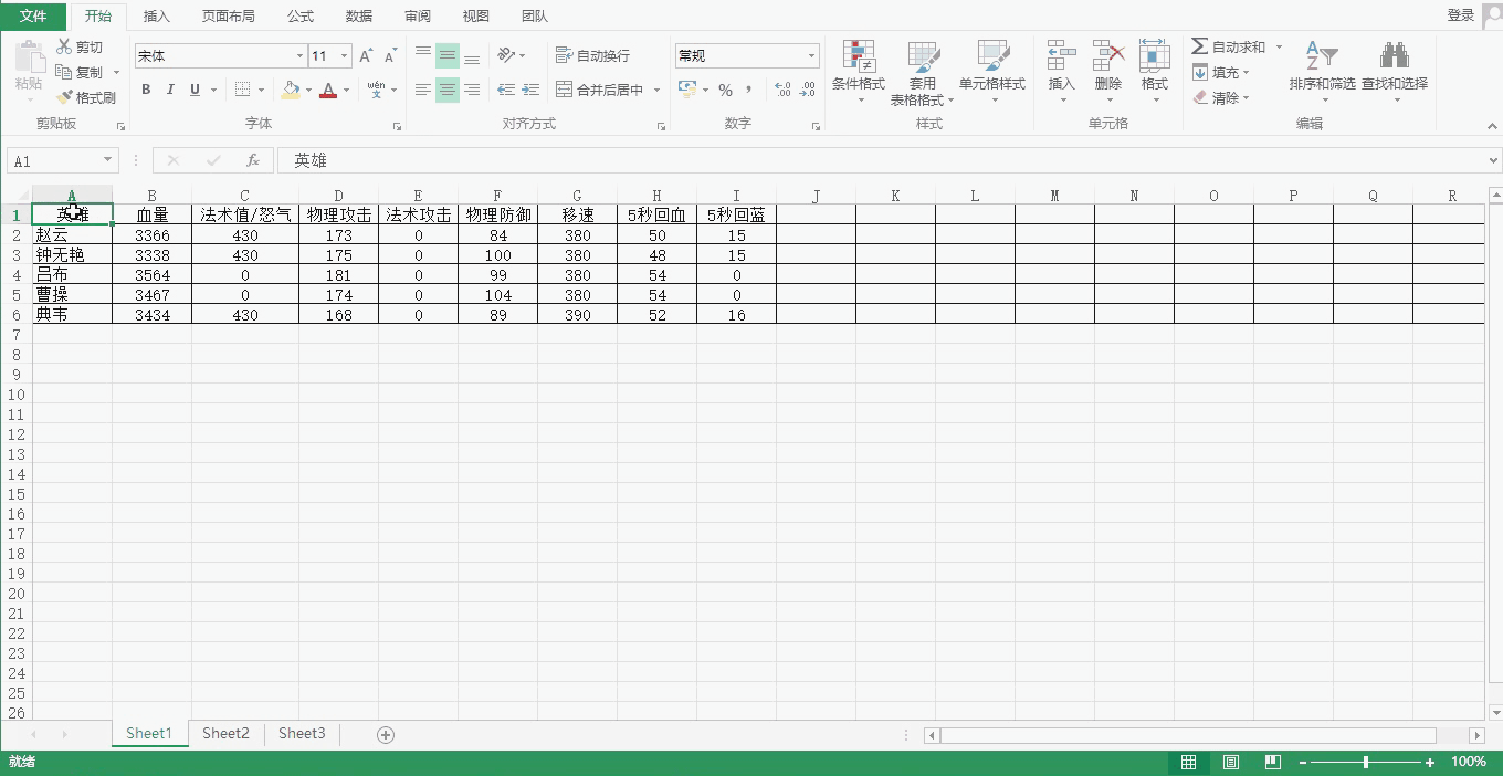 excel去除重复数据（解决Excel表格中重复数据的技巧）(1)