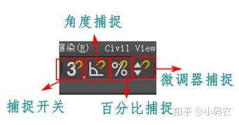 3dmax显示面数快捷键（3Dmax所有快捷键超全）(4)