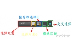 3dmax显示面数快捷键（3Dmax所有快捷键超全）