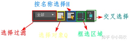 3dmax显示面数快捷键（3Dmax所有快捷键超全）(1)