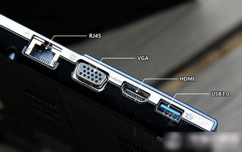 hdmi接口怎么用（HDMI接口知识扫盲）(3)