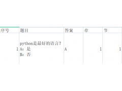 docx转换成doc（python-docxtpl妙用转换成word文档格式）