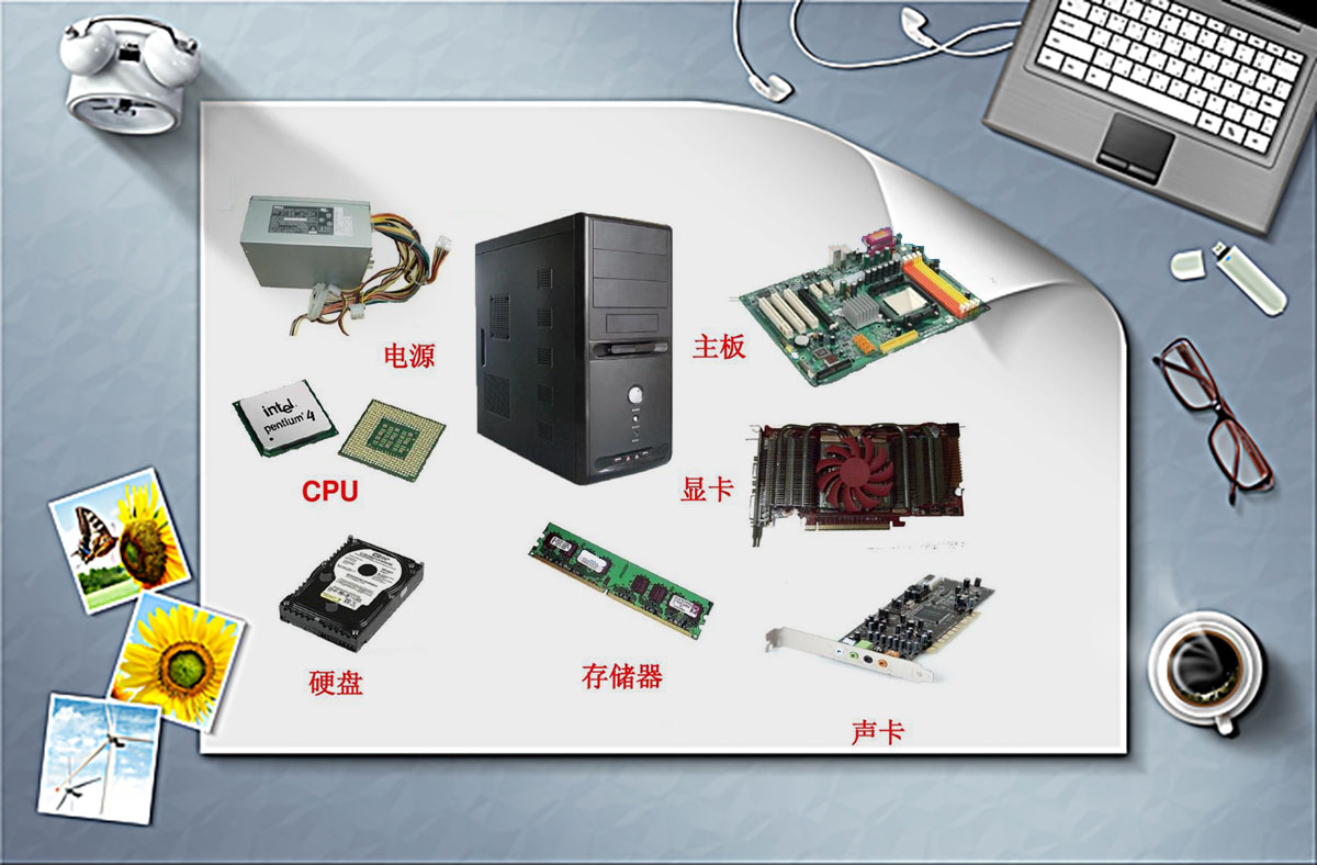 硬件系统包括什么（电脑的基本硬件系统是什么）(2)