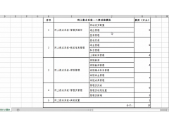 粘贴的快捷键（Excel、word表格复制粘贴技巧）