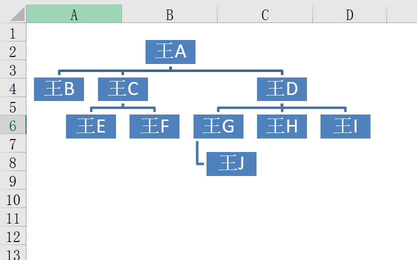电子版家谱表格怎么弄（EXCEL制作一份属于自己家族的族谱）(8)