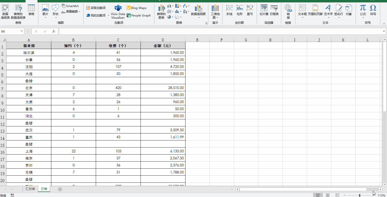 表格保存快捷键（Excel表格中常见的快捷键）(1)
