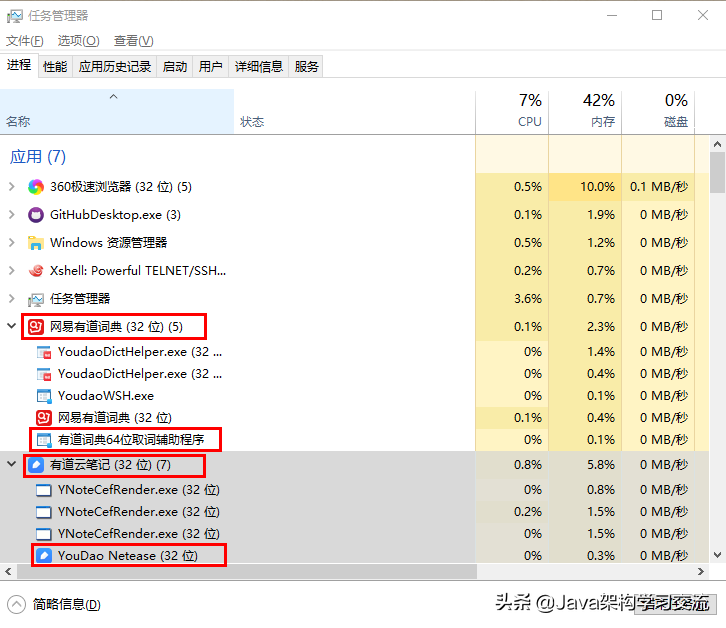 什么是进程（一文读懂什么是进程、线程、协程）(2)