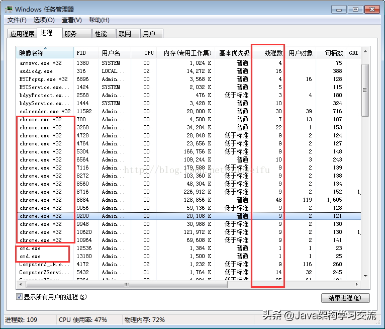 什么是进程（一文读懂什么是进程、线程、协程）(12)