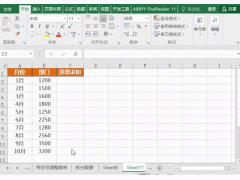 递增计算公式（Excel递增求和技巧）