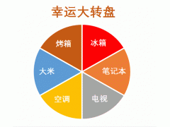转盘抽奖制作（用excel做一个简单抽奖器不重复）