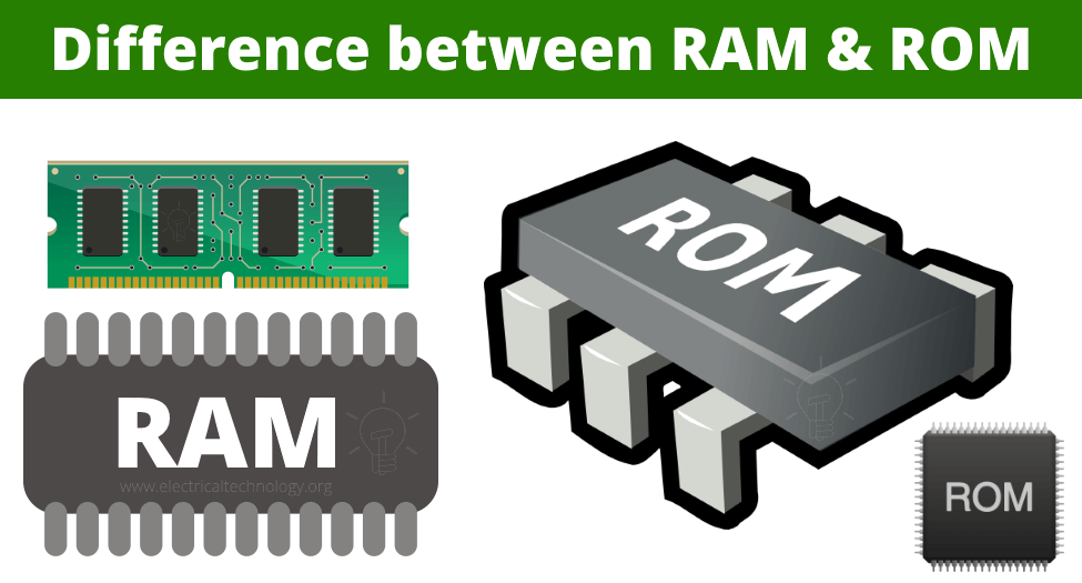 简述rom和ram的区别（ram和rom二者的主要区别是什么）(2)