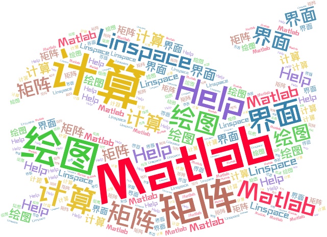 matlab软件（matlab新手入门教程）(1)