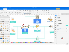 做流程图的软件（流程图最好用的软件）