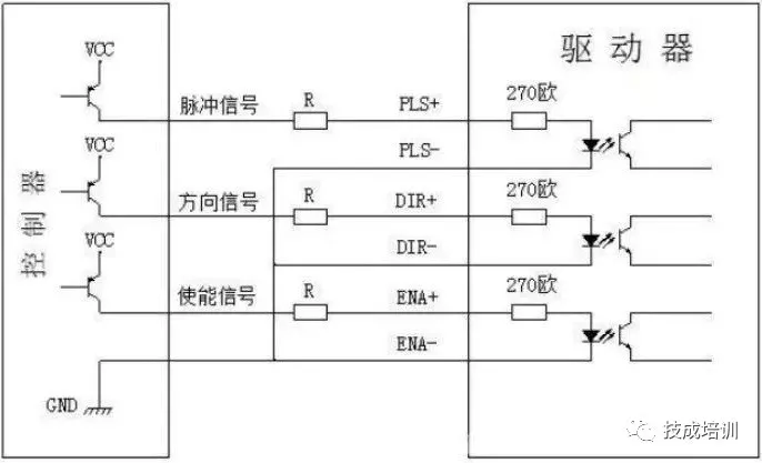 步进电机驱动器接线图（步进电机驱动器的正确接线和应用方法）(3)