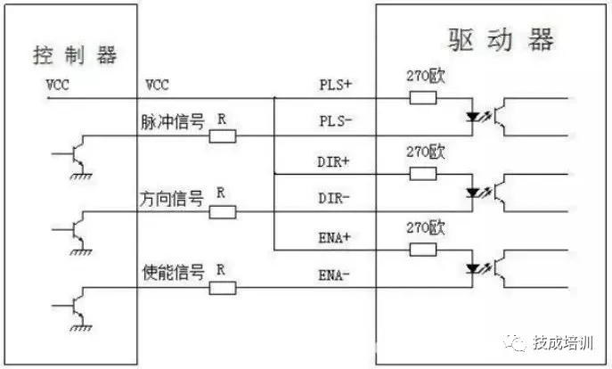 步进电机驱动器接线图（步进电机驱动器的正确接线和应用方法）(4)
