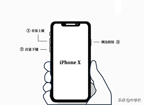 iphone强制开机（：iphone白苹果无法开机怎么办）(5)