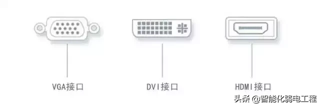 vga分辨率最高多少（VGA、DVI、HDMI他们的区别与特点）(3)
